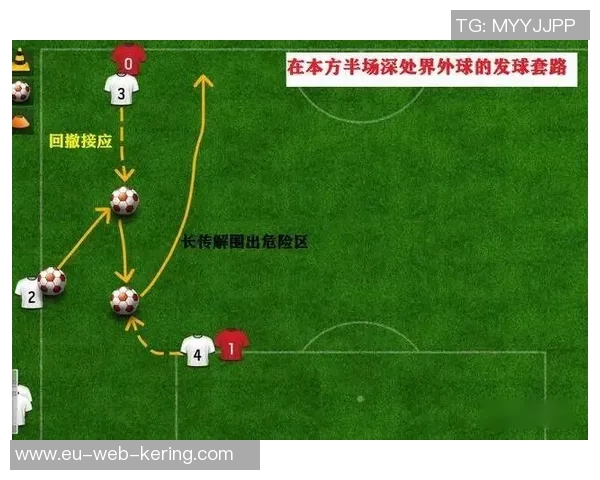 足球抛界外球技巧解析与实战应用分享助你提升比赛表现